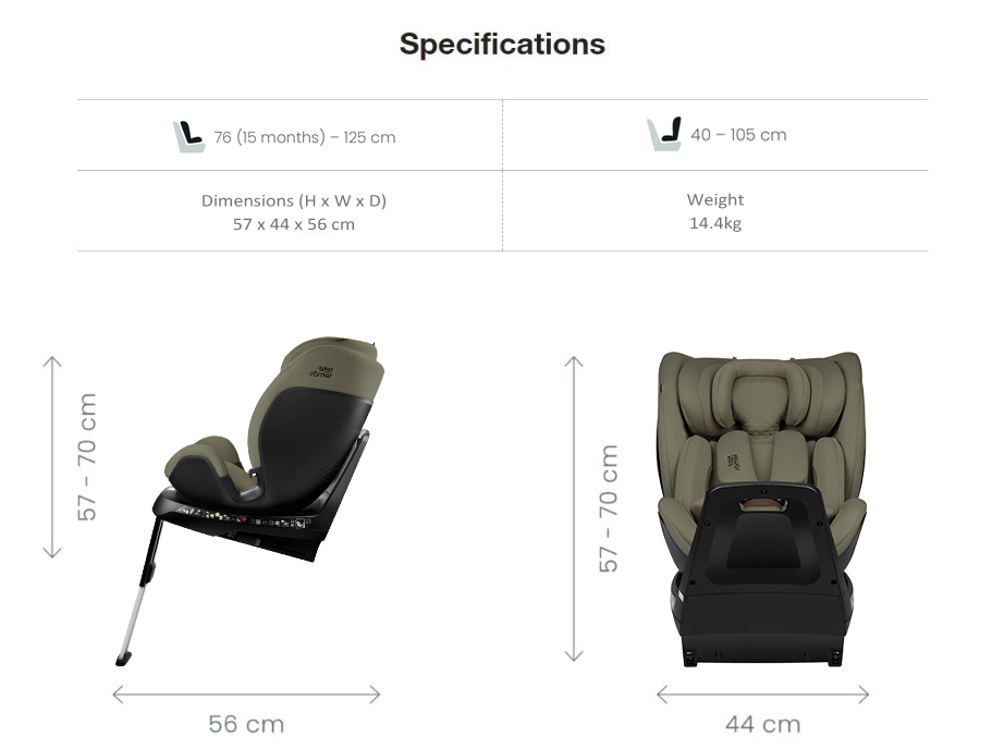 Especificaciones técnicas Britax Römer Swivel Grow Max Air