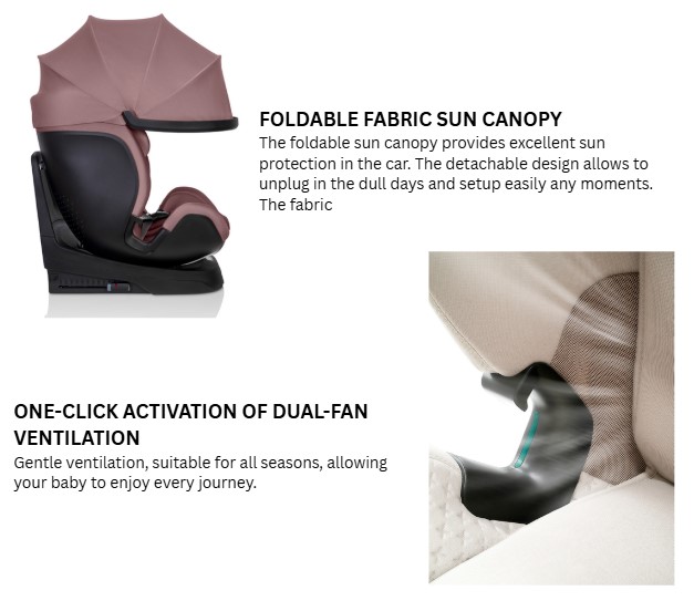 Sistema AirSense y características Britax Römer Swivel Grow Max Air