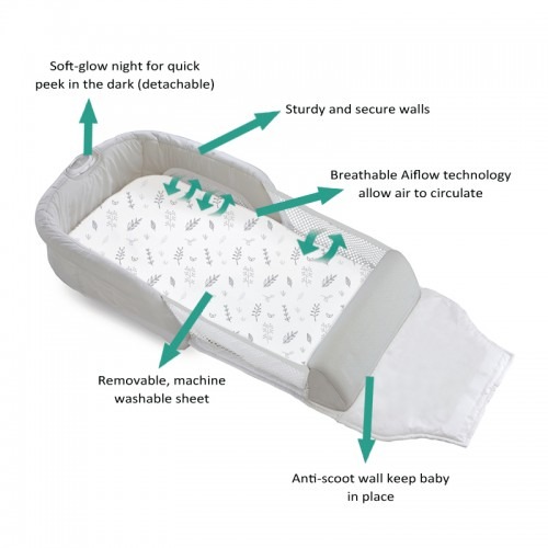 Specifications of THE FIRST YEARS Close & Secure Sleeper